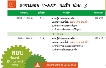 ตารางสอบ V-NET 2 ตารางสอบ V-NET 2